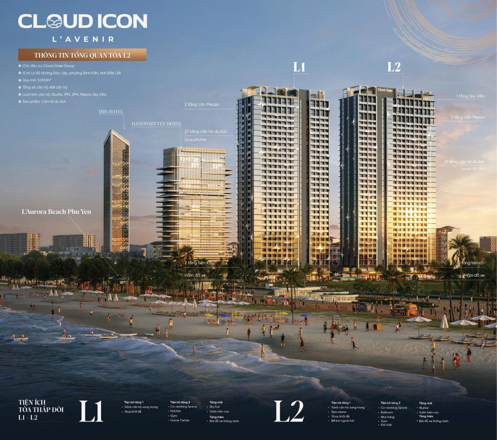 Cloud Icon L’Avenir có phù hợp đầu tư cho thuê nghỉ dưỡng không?