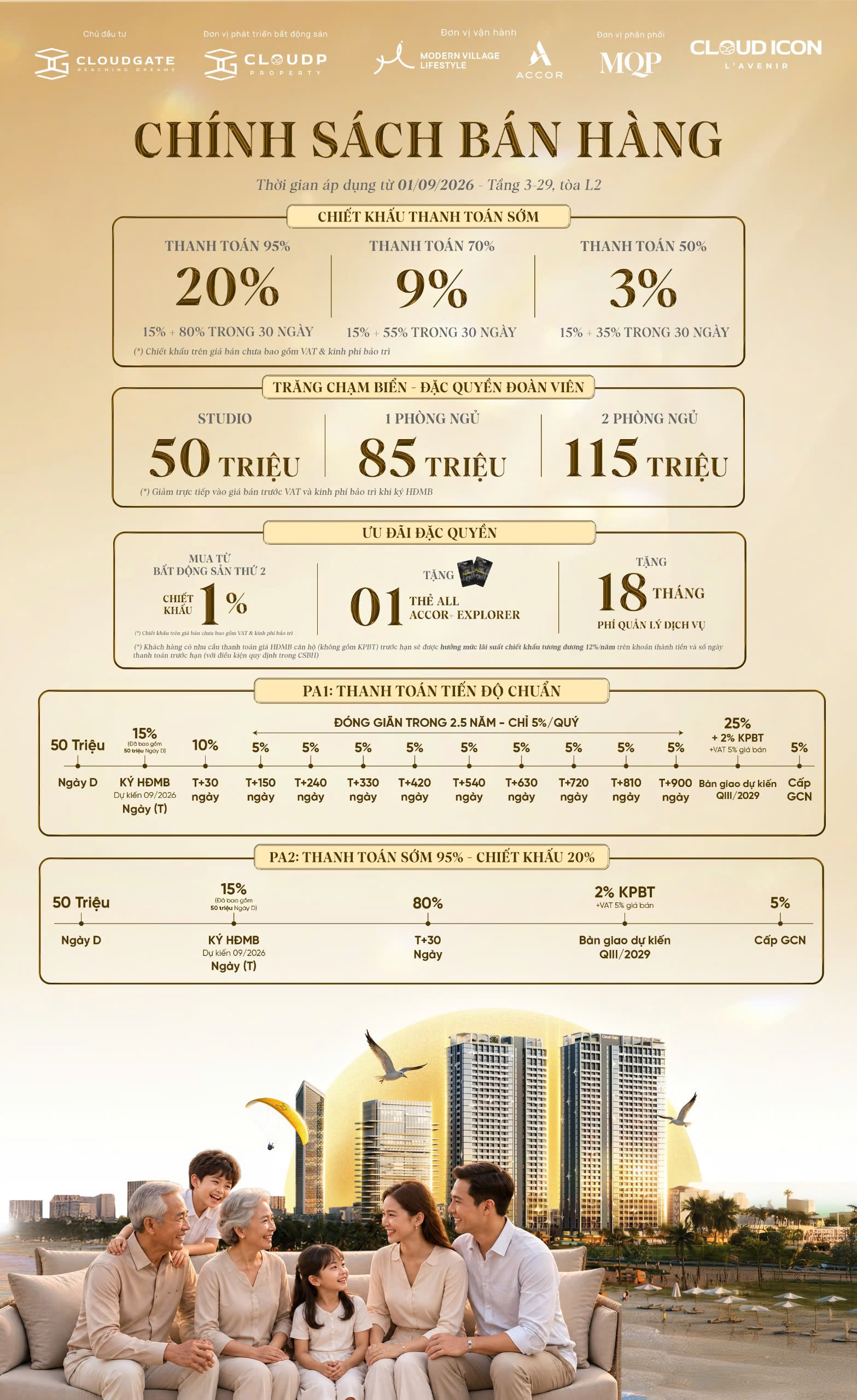 Giá bán Cloud Icon L’Avenir mới nhất 2026 – Chính sách thanh toán chỉ từ 15%